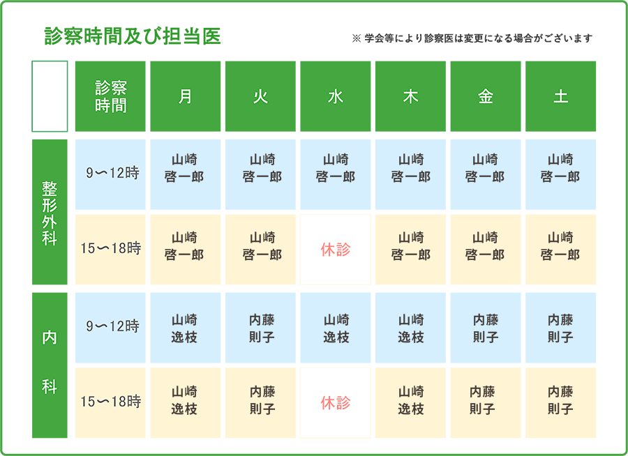 診察時間及び担当医